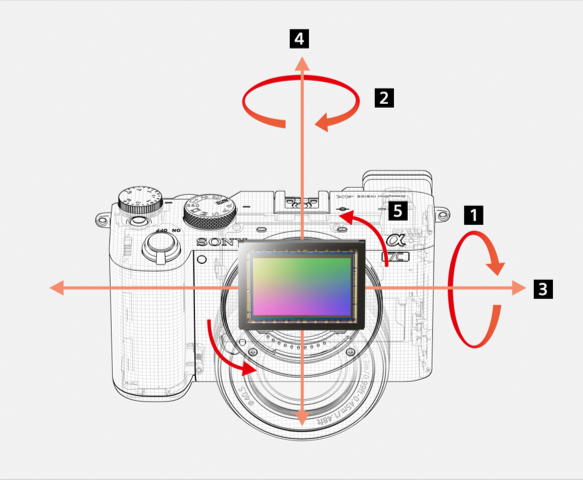 Sony Alpha 7C Mirrorless Digital Camera